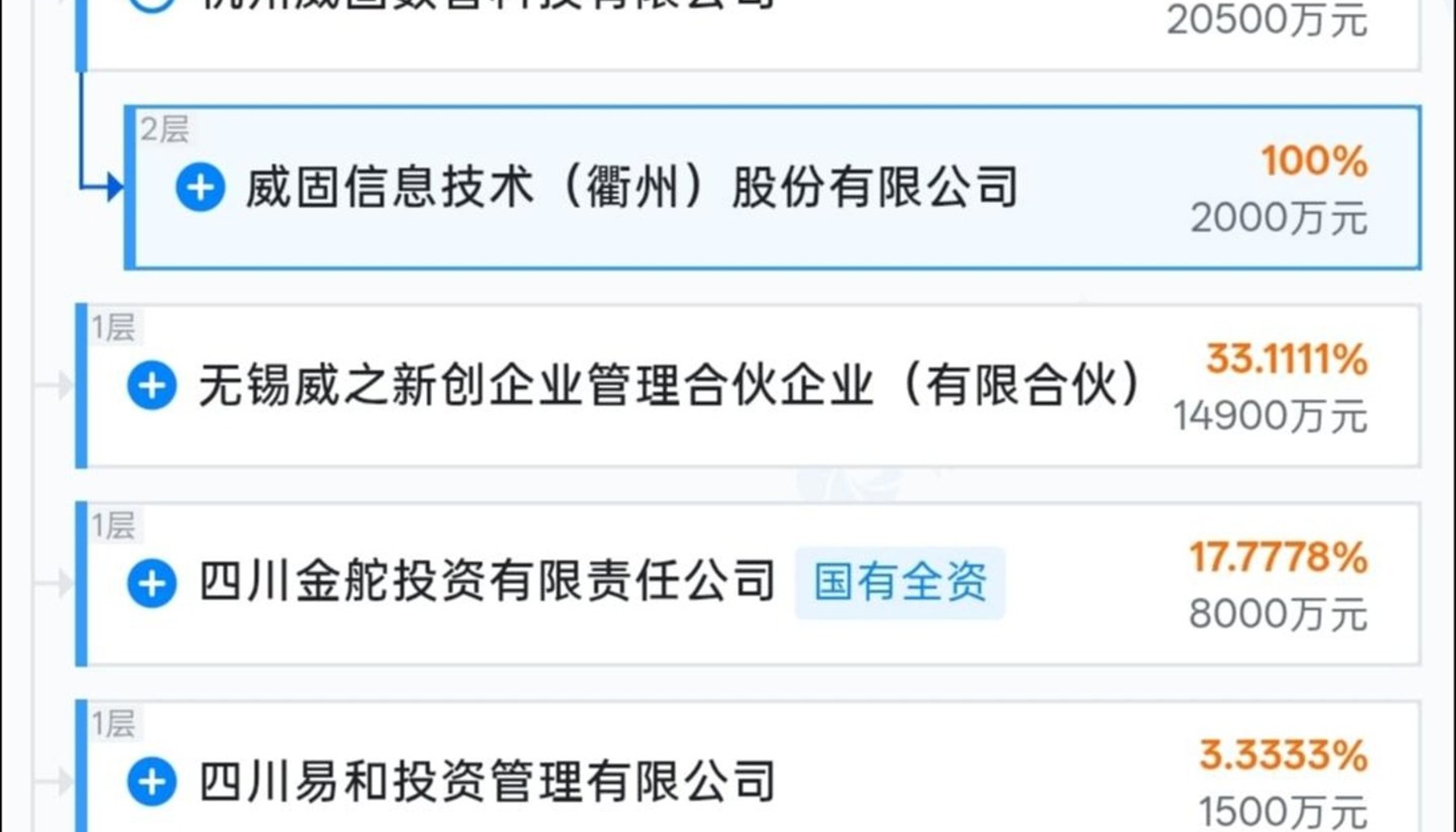 图源:天眼查APP