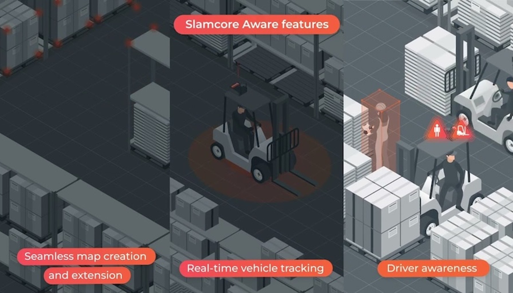 Slamcore secures $14 million funding from investors including Rockwell Automation
