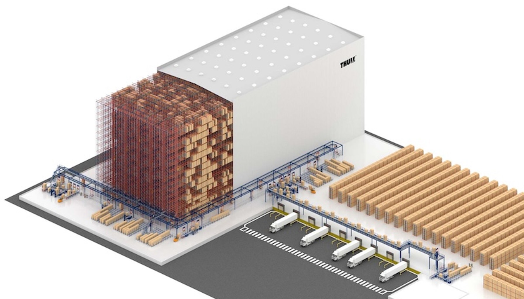 Thule centralises its European distribution with a new automated warehouse in Poland